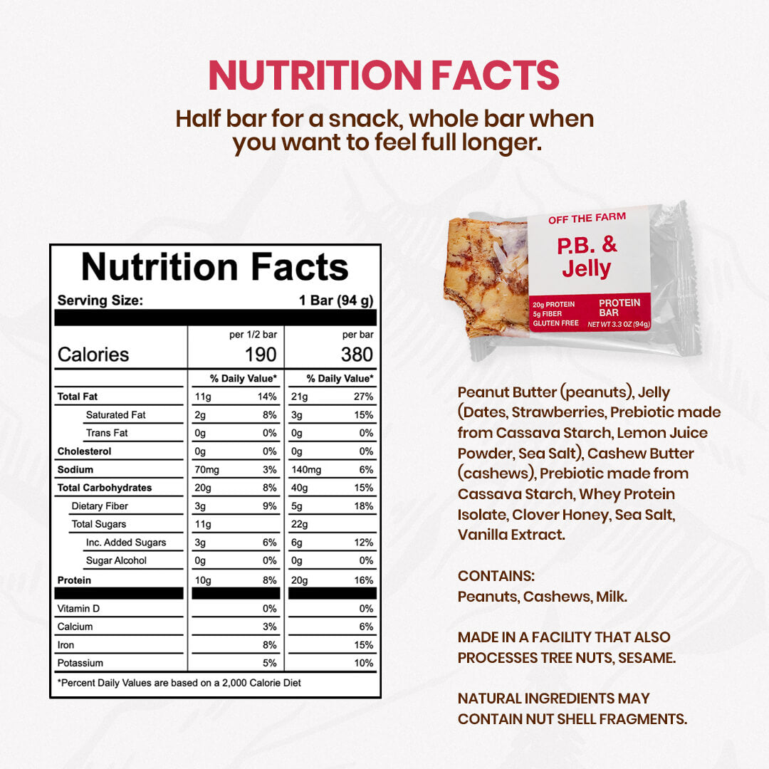 Nutrition facts and ingredients for a P.B. & Jelly protein bar with a bar on a white background