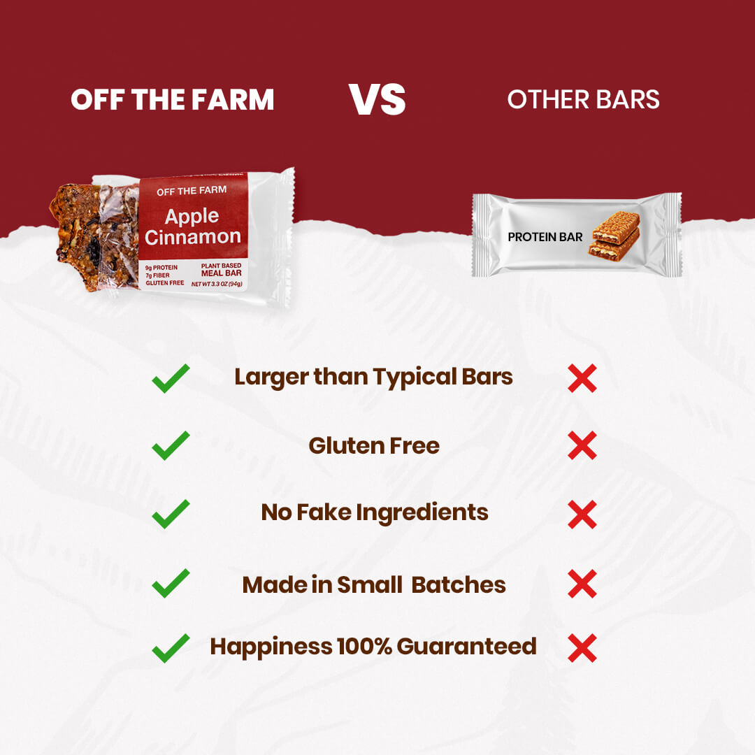 Comparison chart of 'Off The Farm' Apple Cinnamon bar versus other protein bars on a red and white background.