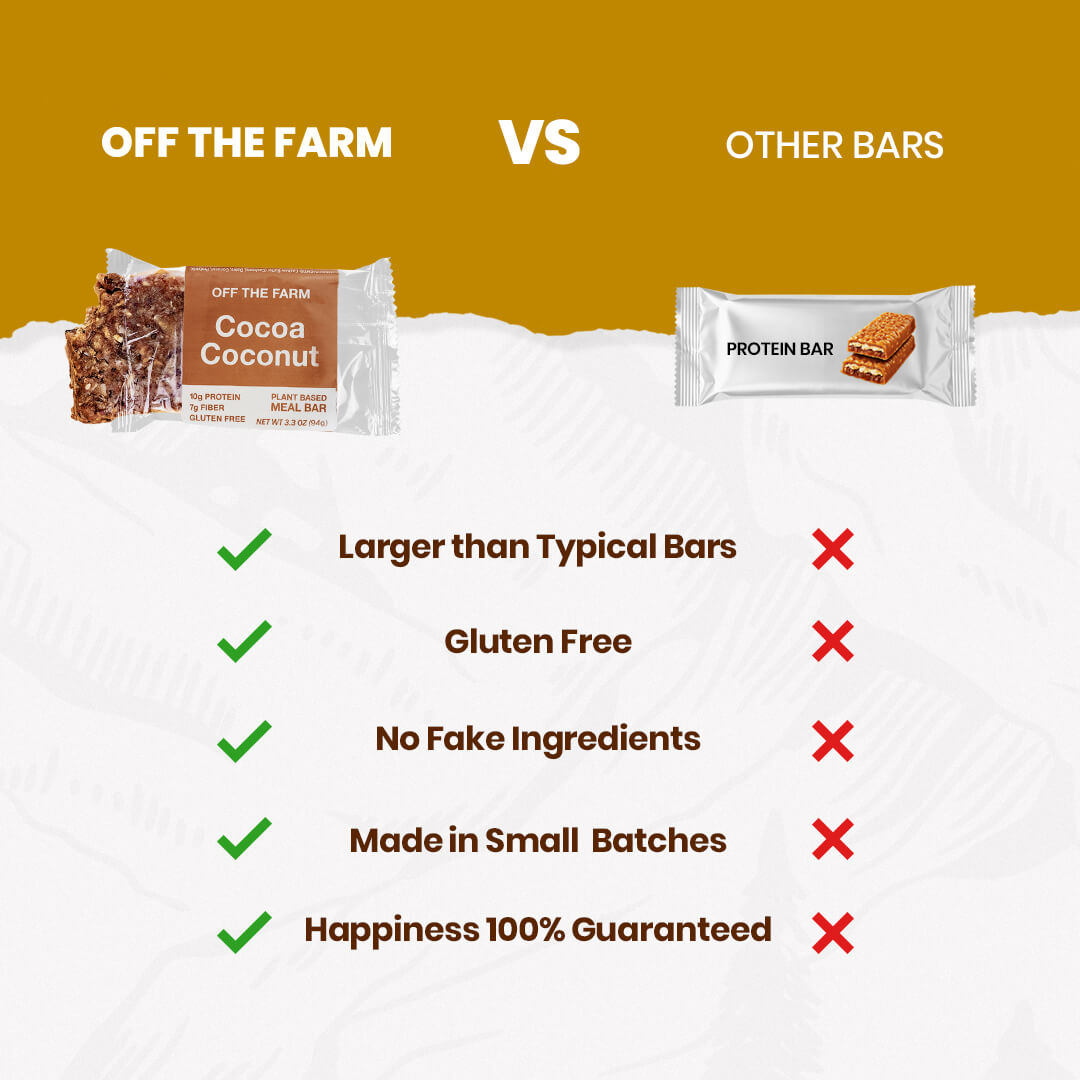 Comparison chart of 'Off The Farm' cocoa coconut bar versus other protein bars on a white and yellow background.