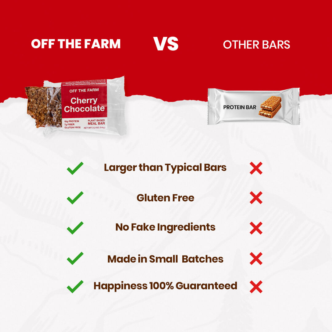 Comparison chart of 'Off The Farm' bars versus other bars on a red and white background.