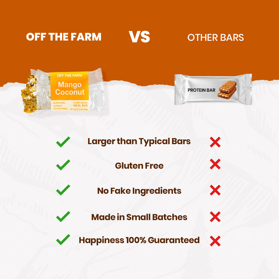 Comparison chart of 'Off The Farm' mango coconut bar versus other protein bars on an orange and white background.