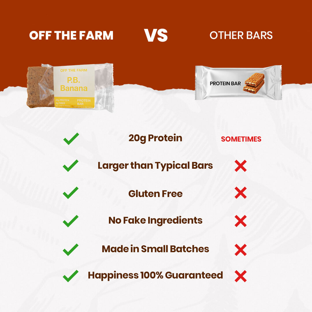 Comparison chart of 'Off the Farm' protein bars versus other protein bars on a white and brown background.