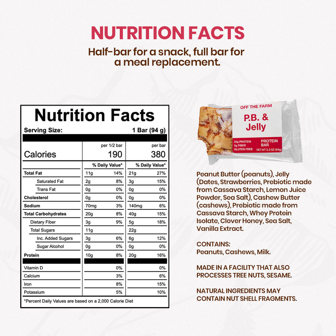 Nutrition facts label for a P.B. & Jelly protein bar with an image of the bar packaging.
