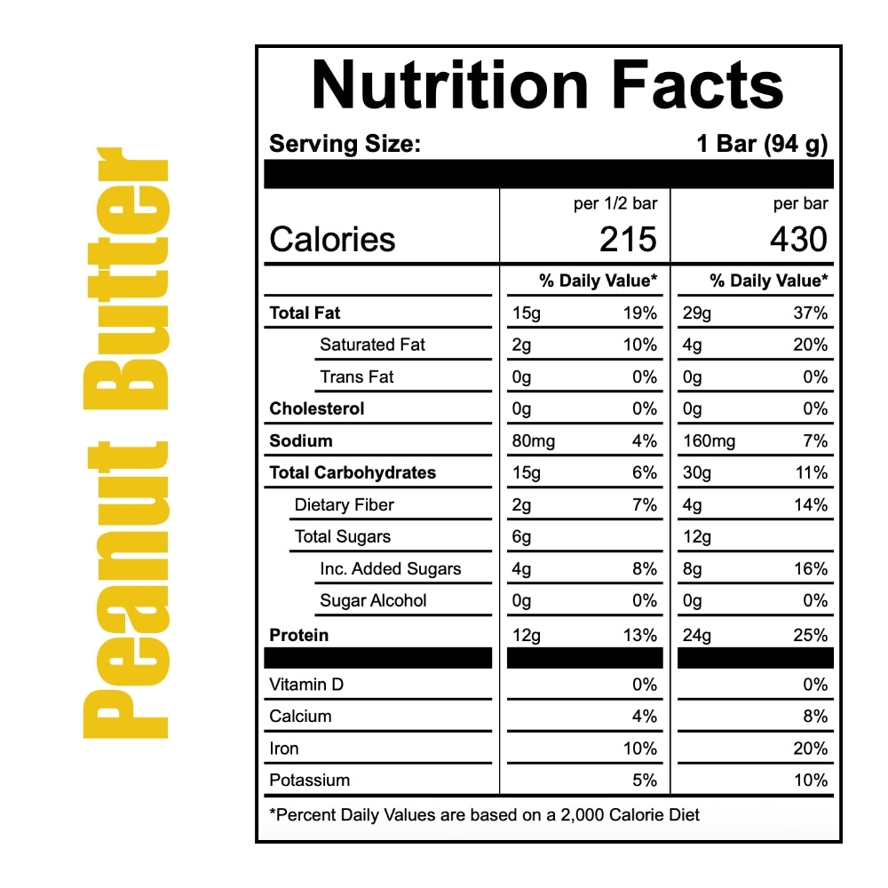 Nutrition facts label for a peanut butter bar with serving size and calorie information.