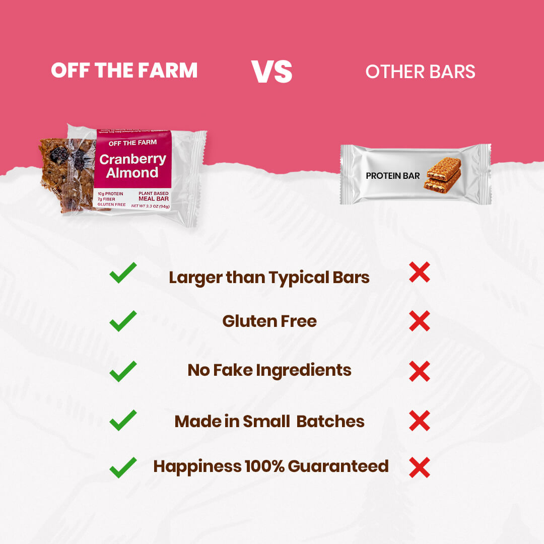 Comparison chart of 'Off The Farm' cranberry almond bar versus other protein bars on a pink and white background.