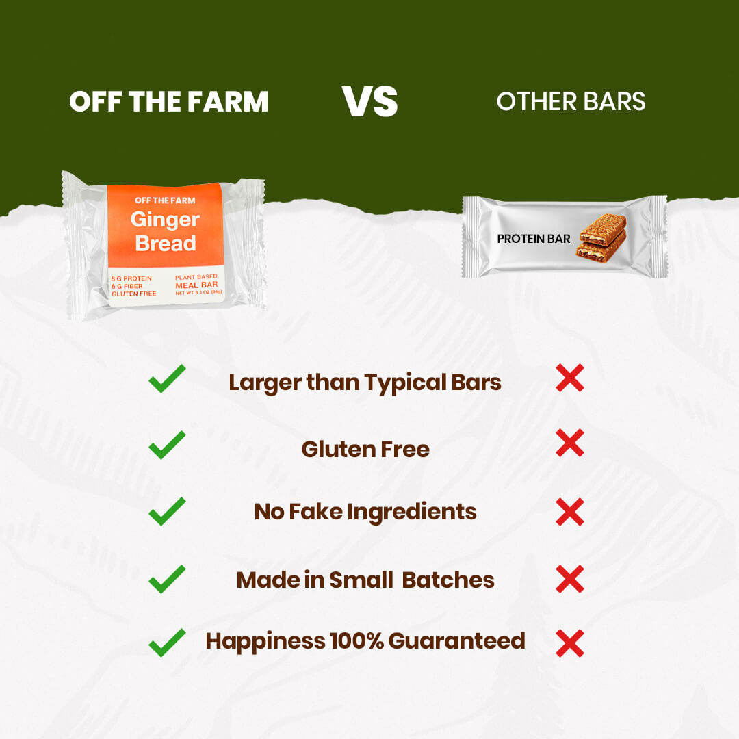 Comparison chart of 'Off The Farm' gingerbread bar versus other protein bars on a green and white background.