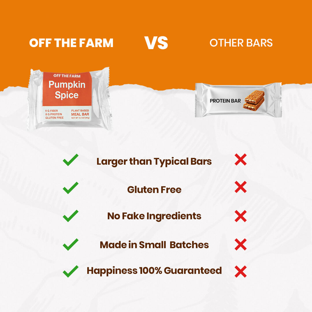 Comparison chart of 'Off The Farm' pumpkin spice meal bar versus other bars on an orange and white background.