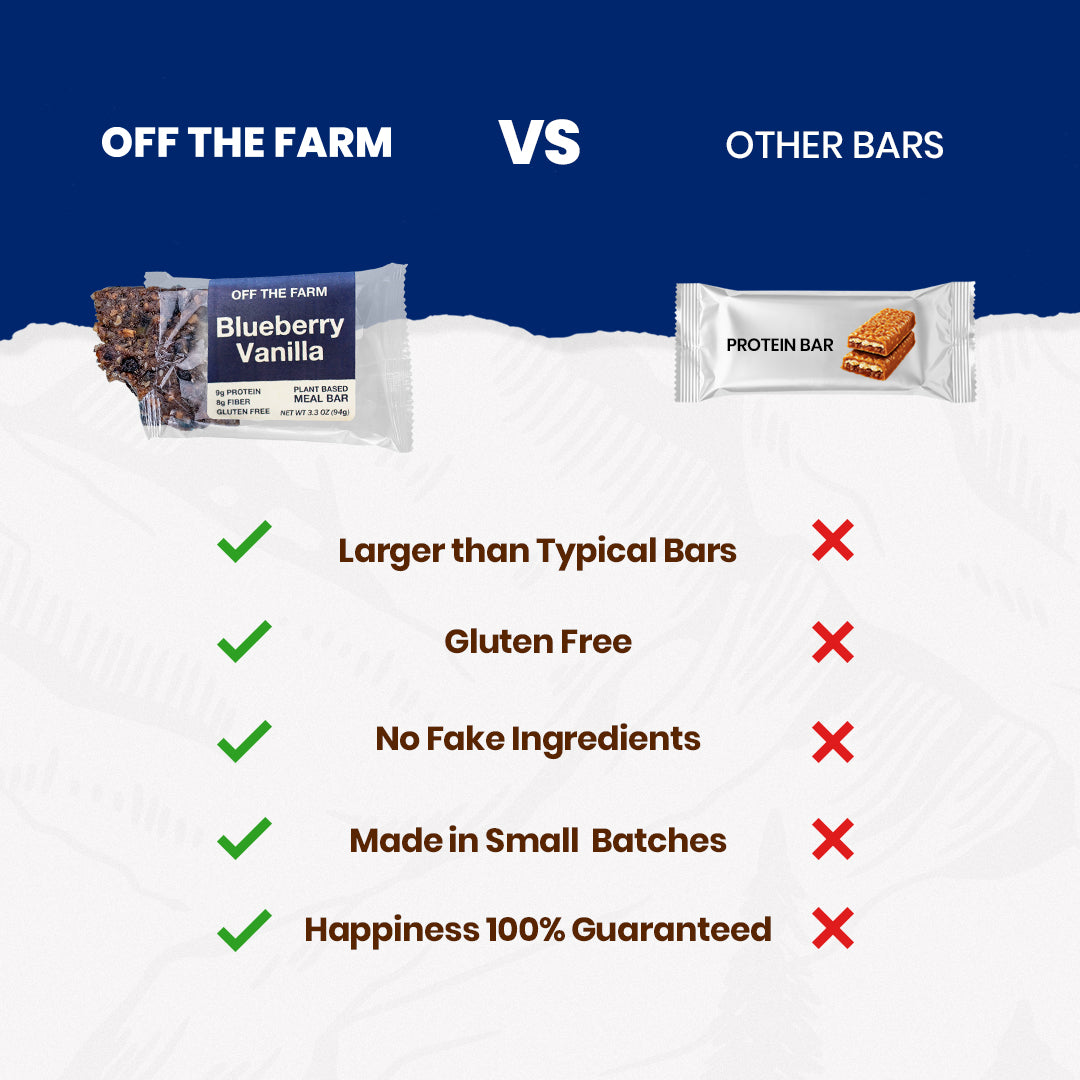 Blueberry Vanilla Meal Bar - Box of 12