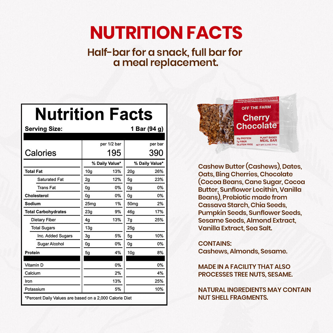 Nutrition facts label for a Cherry Chocolate bar with ingredients listed on a white background.
