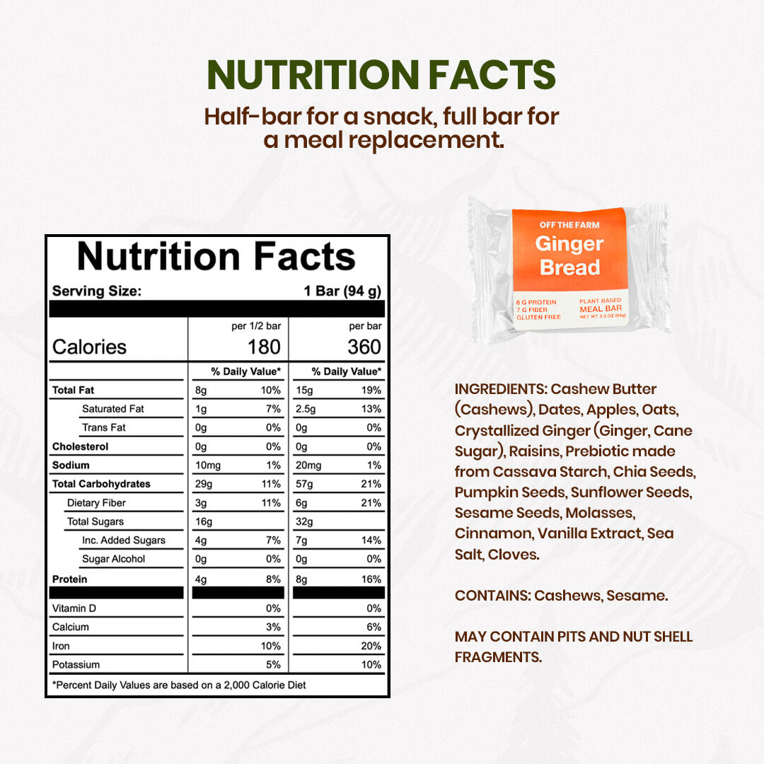 Nutrition facts label and gingerbread flavored bar packaging on a white background
