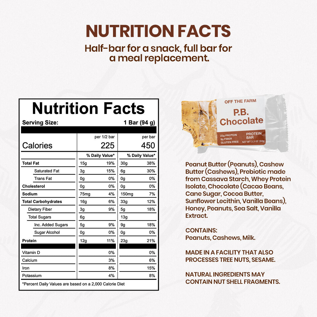 Nutrition facts label for a P.B. Chocolate protein bar with an image of the bar on a white background.