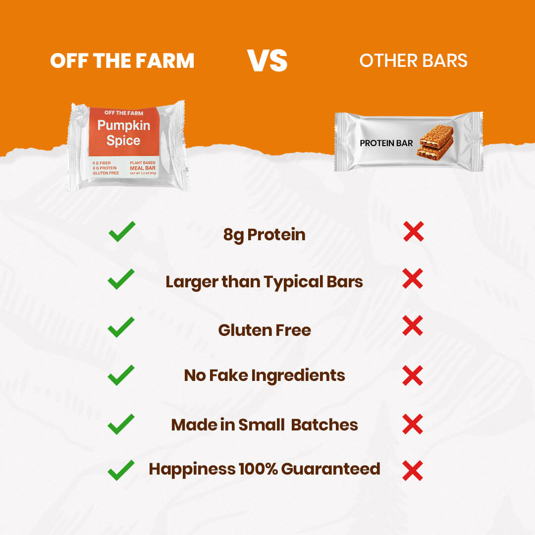 Comparison chart of 'Off The Farm' pumpkin spice bar versus other protein bars on an orange and white background.